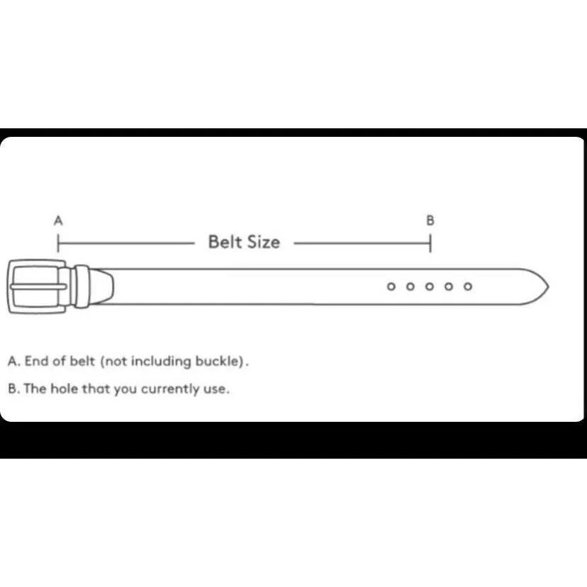 Slinger Roughout Belts